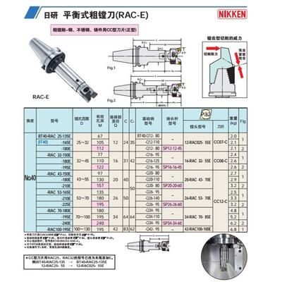 日本日研NIKKEN平衡式粗镗刀BT40-RAC25-180E