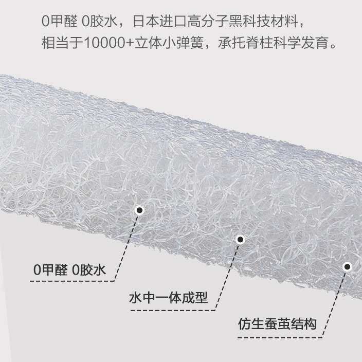新品进口乳胶S型竹炭黄麻床垫棕垫席梦思4D空气纤维家用工厂