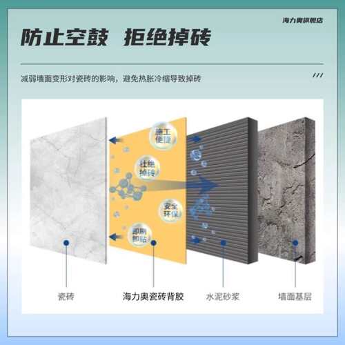 海力奥A200瓷砖大板膏状背胶瓷砖粘接剂黄色瓷砖背涂胶铺贴材料