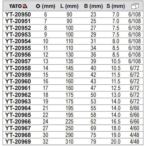 易尔拓 开口扳手双色柄绝缘6-32mm手动开口绝缘扳手YT-20950