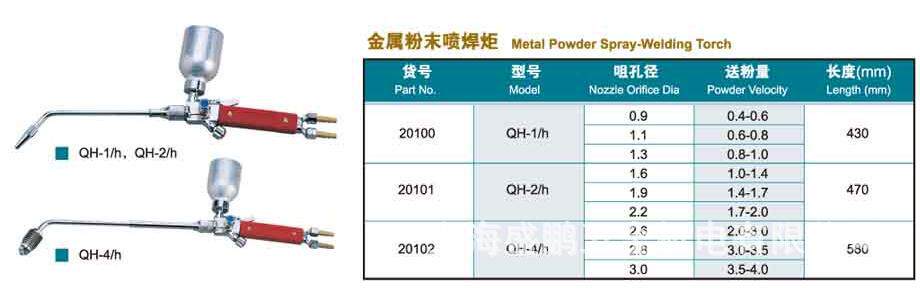 工字牌QH-4/h金属粉末喷焊炬上海焊割工具厂出品