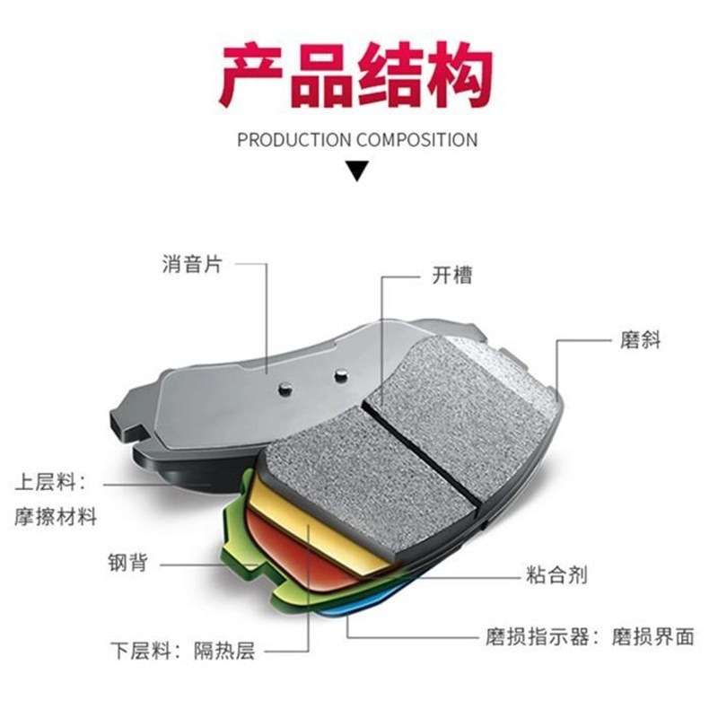 适用海马福美来M5刹车片1.5T/1.6L原厂陶瓷前后轮原装制动片
