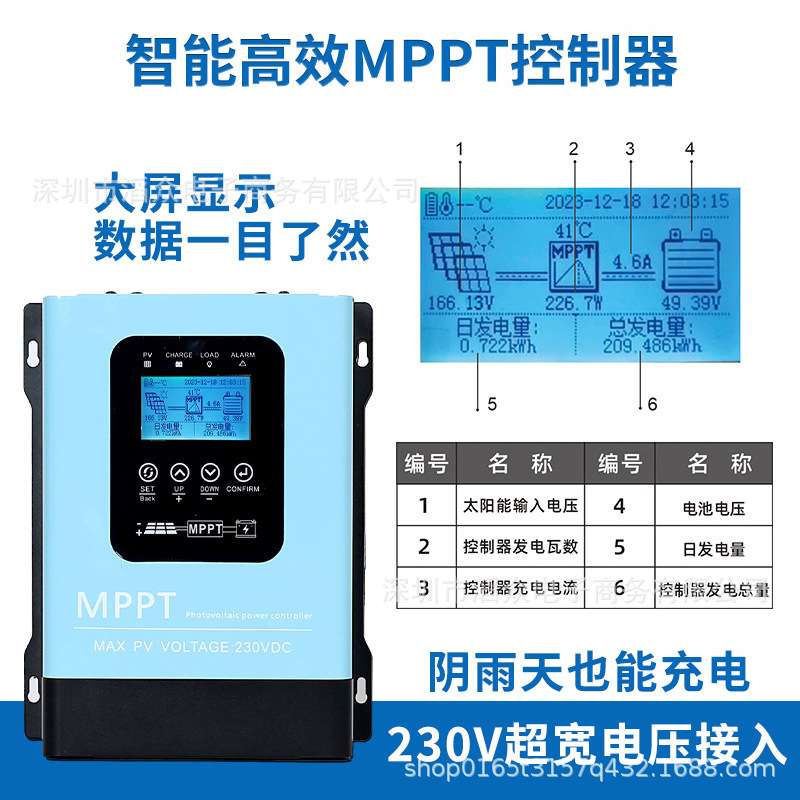 MPPT太阳能控制器12-96V通用电池电压自动识别调节器支持光伏230V
