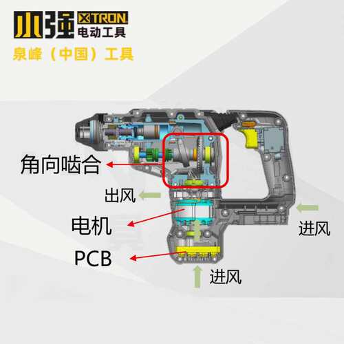 XTRON小强5405-Li-20锂电充电电锤20V手持多功能冲击电锤电钻电镐