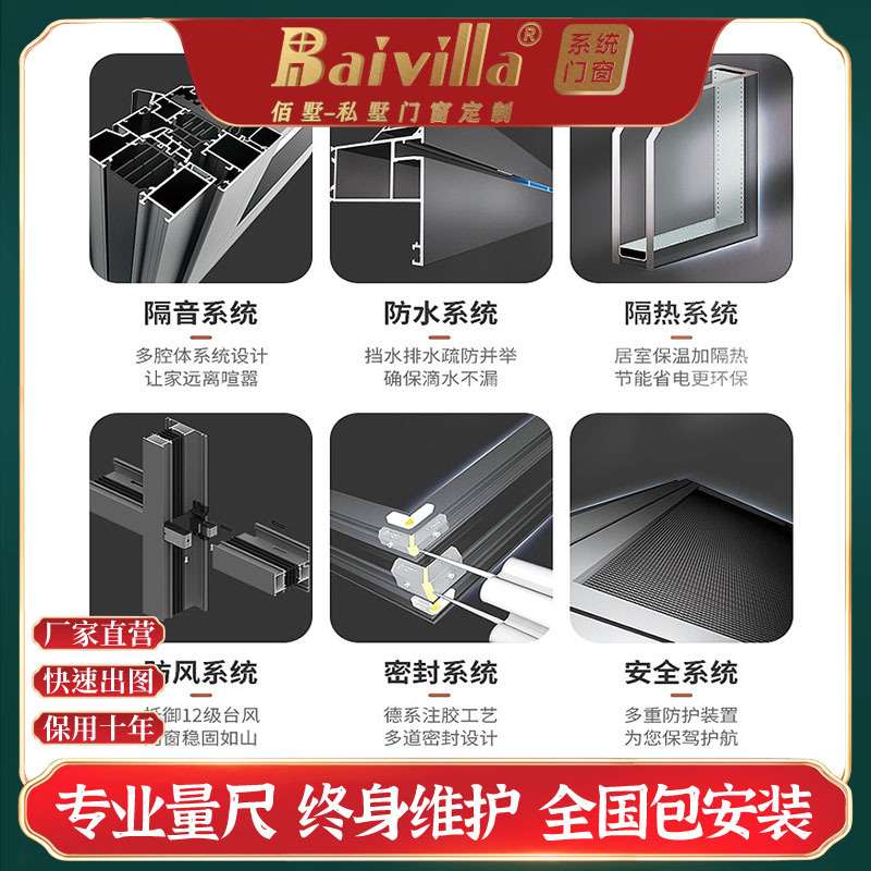 断桥铝门窗封阳台玻璃系统平开窗铝合金落地窗别墅客房门飘窗