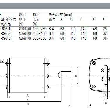 MRO茗熔方型快熔熔断器RS6-3/NGT3