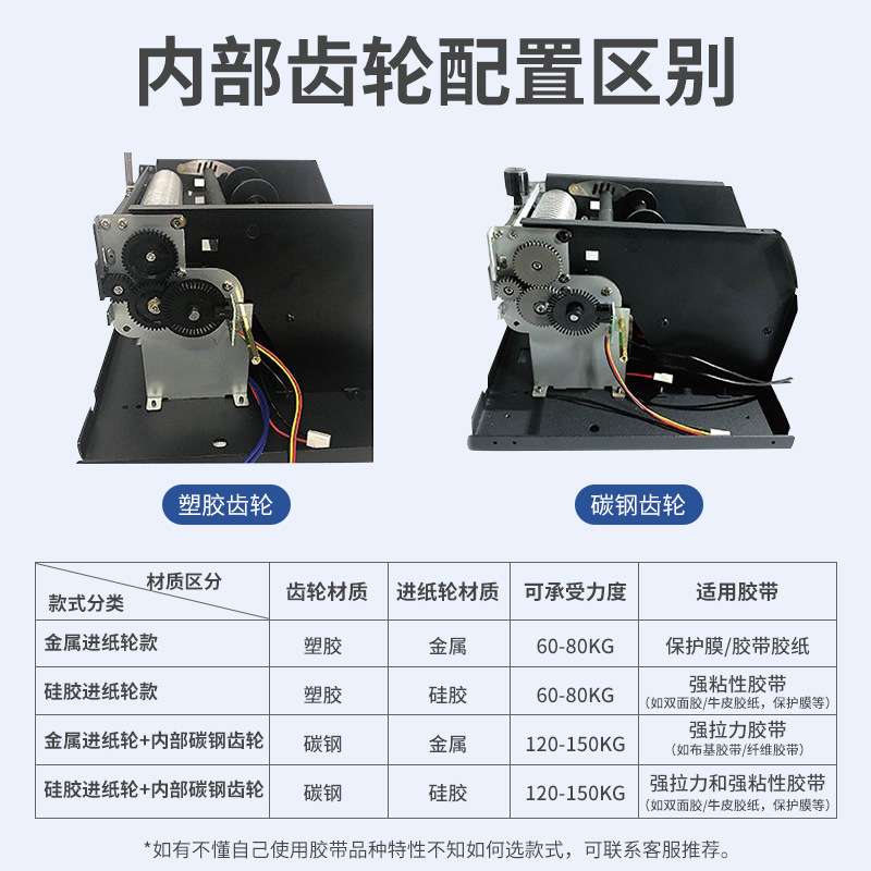 FUMA全自动胶带切割机FA-80MM胶纸机ZCUT-80 150宽保护簿膜切割机