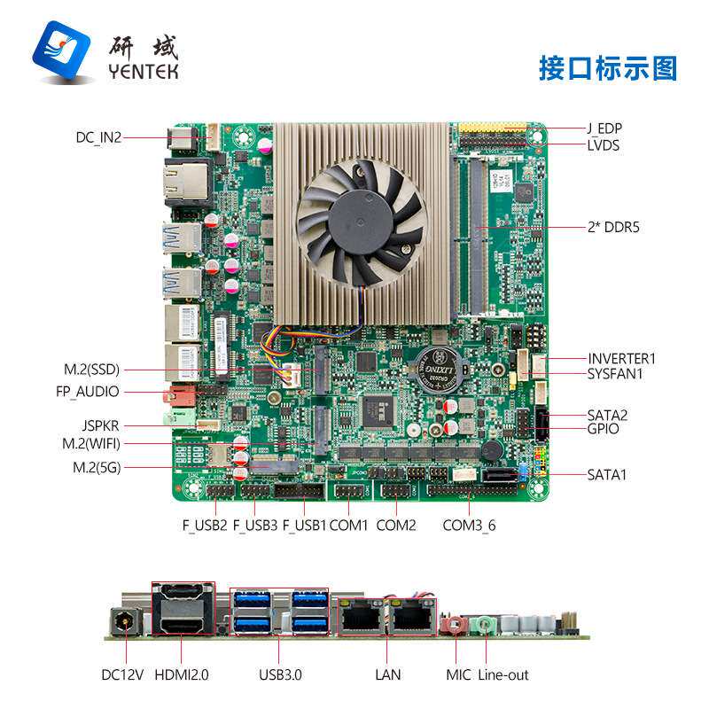 研域YL140工控主板14代Ultra5 125H迷你ITX AI一体机14核双网6串