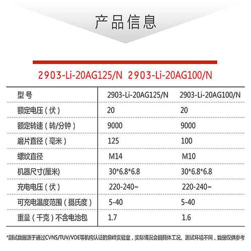 大有多功能角磨机2903锂电无刷充电手持式切割机打磨磨光2906