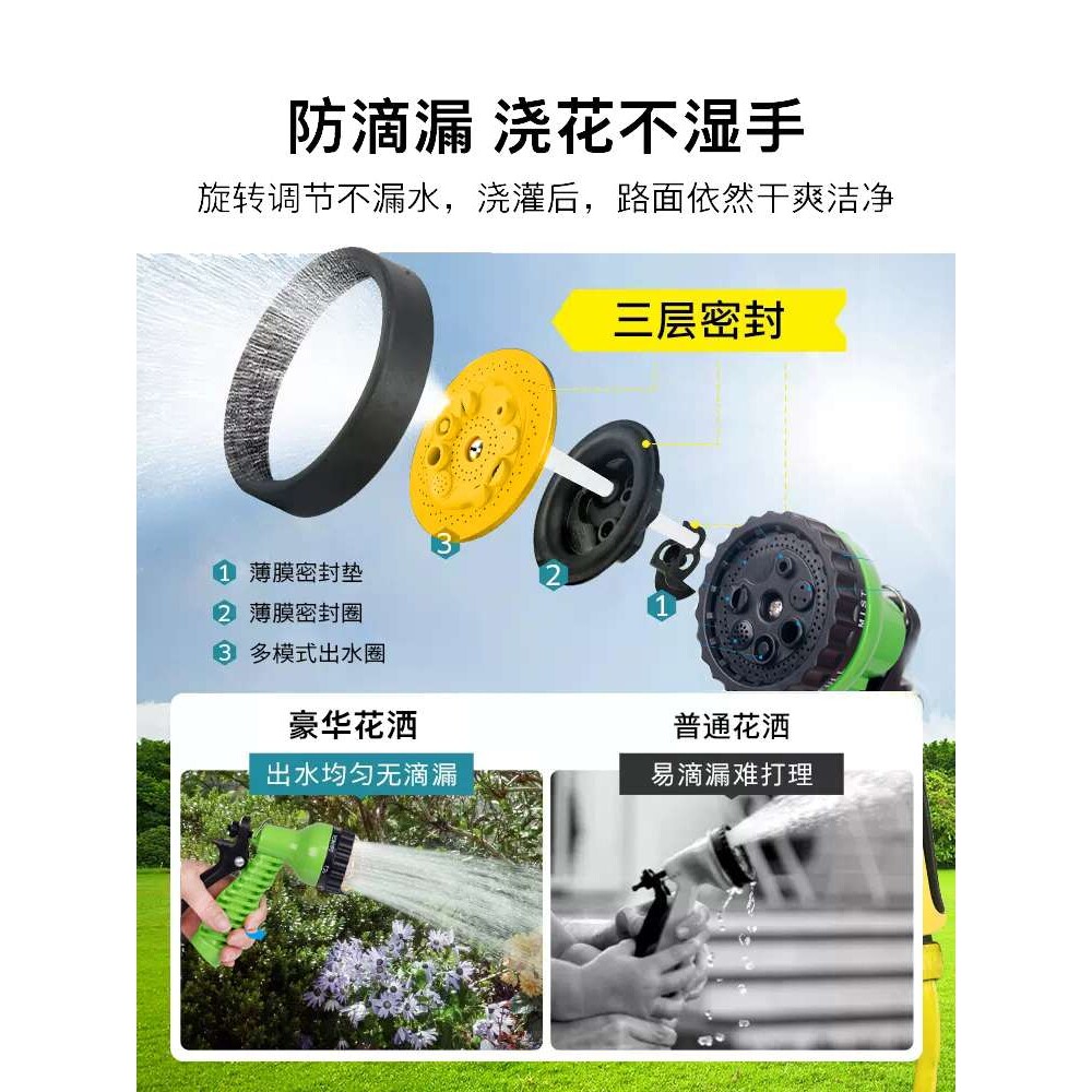家用魔术伸缩水管，洗车浇花，注水后可延长三倍，不怕打结