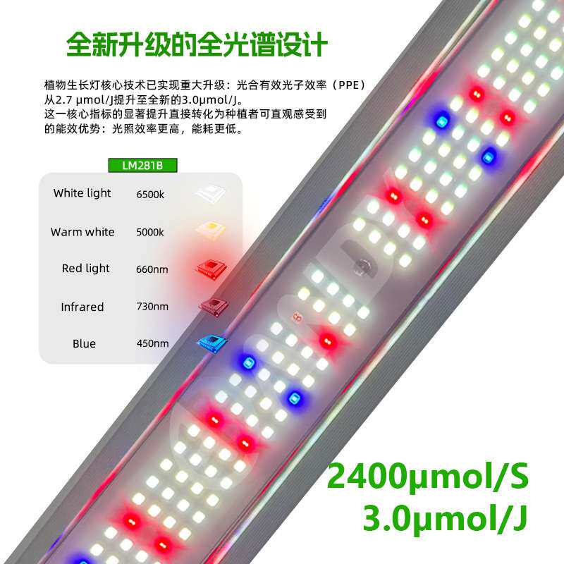 可调光全光谱植物生长灯800瓦室内瓜果蔬菜大棚种植专用led补光灯