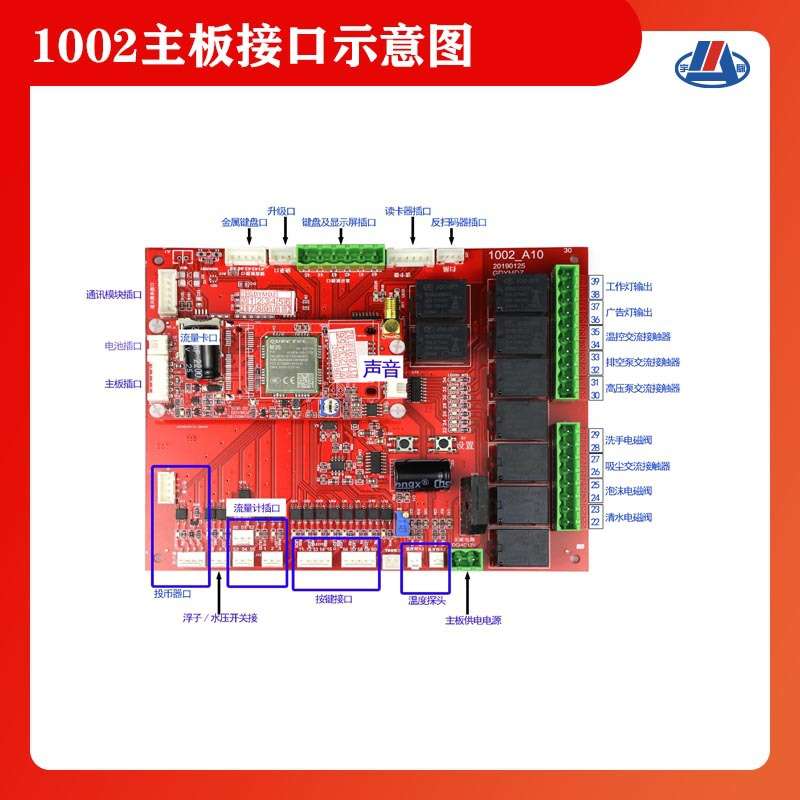 自助售水机控制系统开发 自己管理资金自助续费管理 远程售后监控