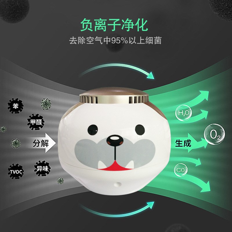 潮玩家用车载空气净化器静音负离子空气净化器迷你可爱净化器