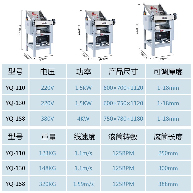 永强高速压面机商用全m自动YQ-130/不锈钢面皮机包子皮机馒头揉面