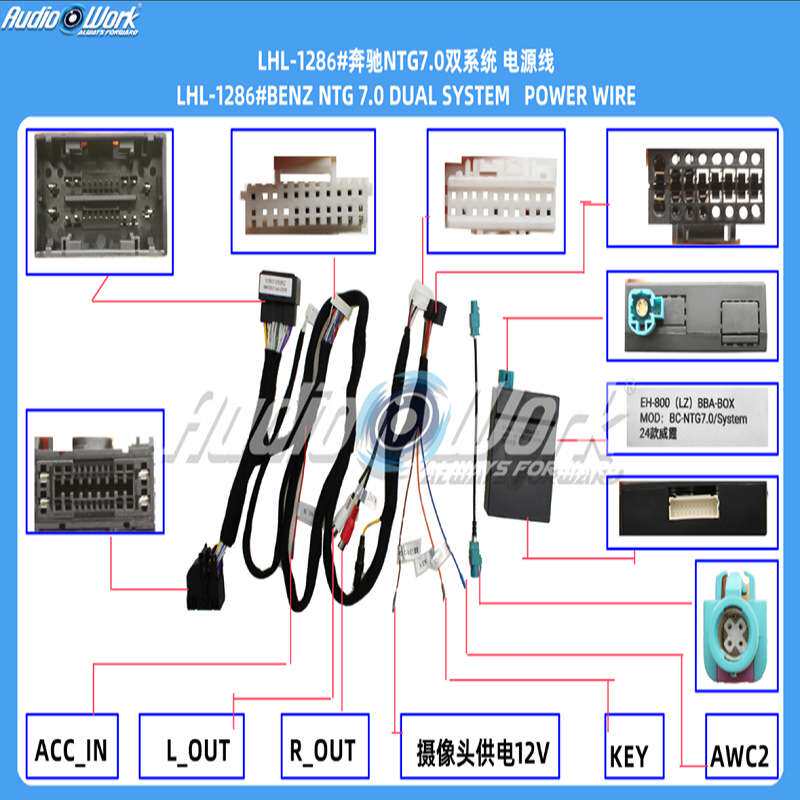 LHL-1286#导航线材安卓中控大屏电源线适用奔驰NIG 6.0/7.0双系统