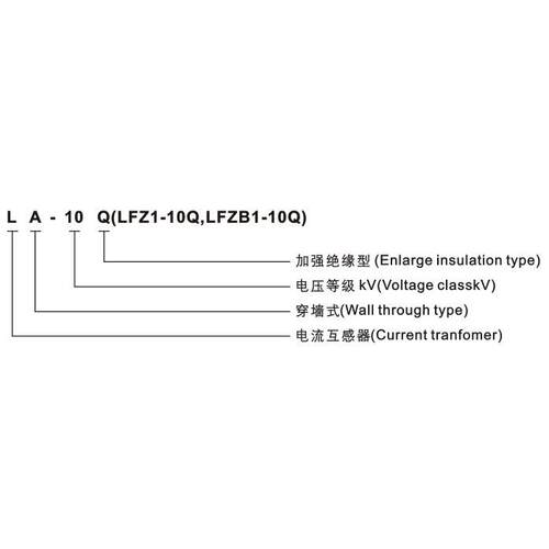 上海永上LFZB1-10Q 电流互感器电流比10/5