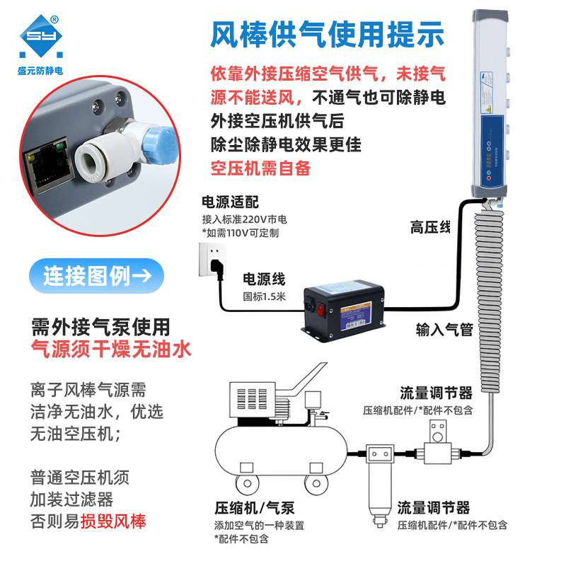 SY-505 工业离子风铝棒 快速中和除静电 车间流水线静电消除器
