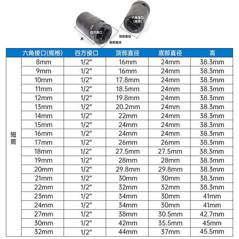 35件汽修套筒扳手工具套装组合大飞1/2大小电动风炮套筒套装气动