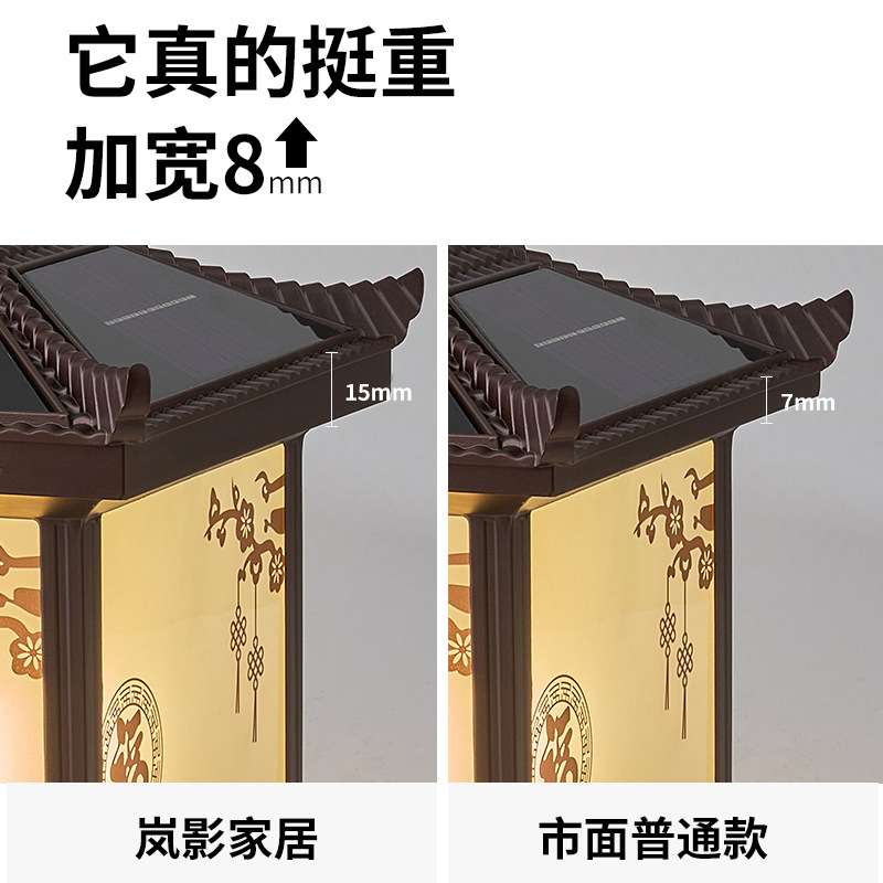 太阳能灯围墙花园室外防水太阳能庭院灯招财进宝led灯太阳能板