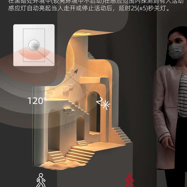 建筑石膏灯嵌入式楼梯转角感应拐角夜灯壁龛灯设计师内嵌氛围壁灯