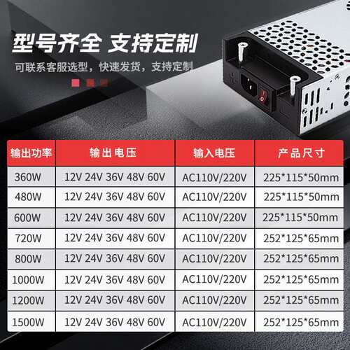 AC220V转DC36V稳压电源360W600W1000W1500W灯箱监控直流开关电源