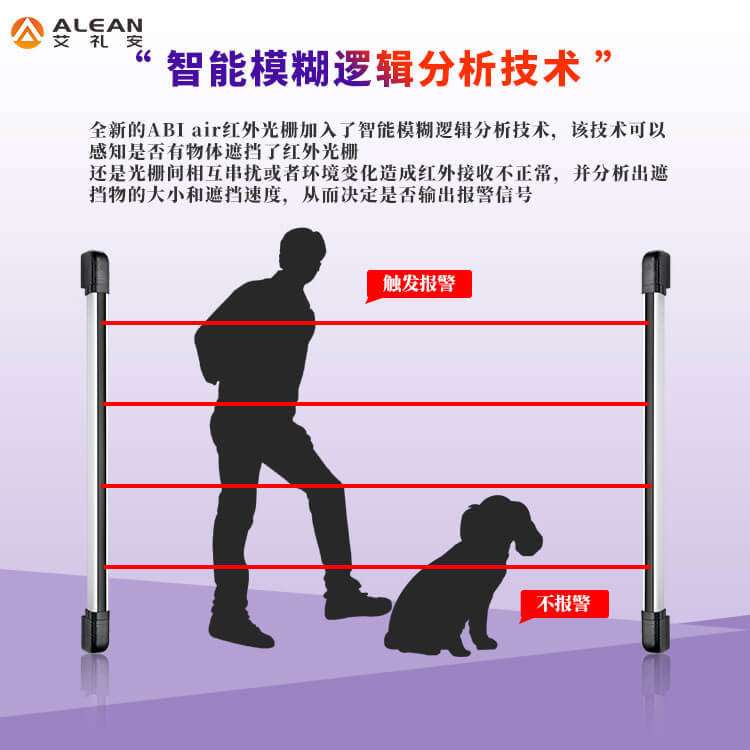 艾礼安红外光栅报警器ABI10-764 红外栅栏周界防范设备厂家直销