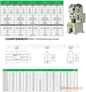 长期供应沃得J21S-40T压力冲床