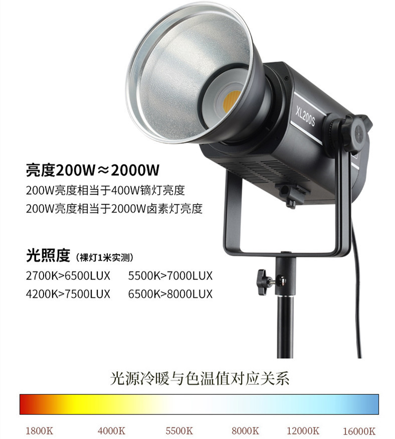 拍摄产品专用LED摄影灯直播摄影补光灯照相馆拍照灯