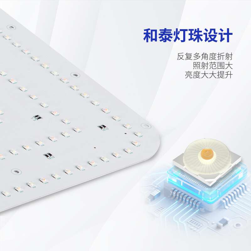客厅吸顶灯光源板天镜灯盘全色域护眼灯LED高显色灯芯灯具配件