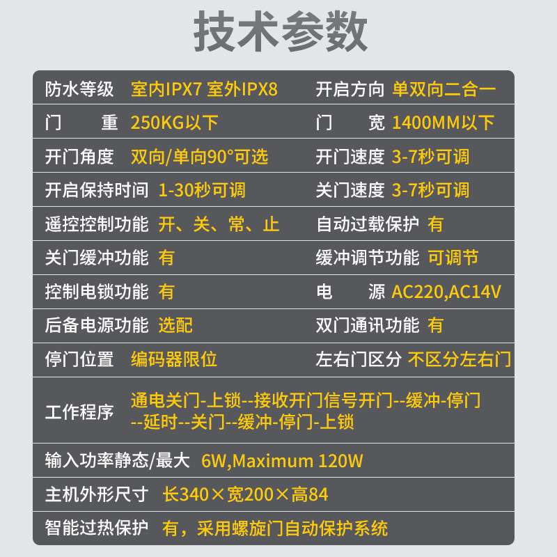 GEKRONE自动平开门机玻璃门木门配件250公斤单开TW180B电动地弹簧