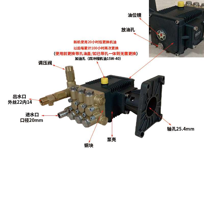 NH1807型泵25.4轴汽油柴油水泵虎啸高压清洗机泵头商用自吸洗车机