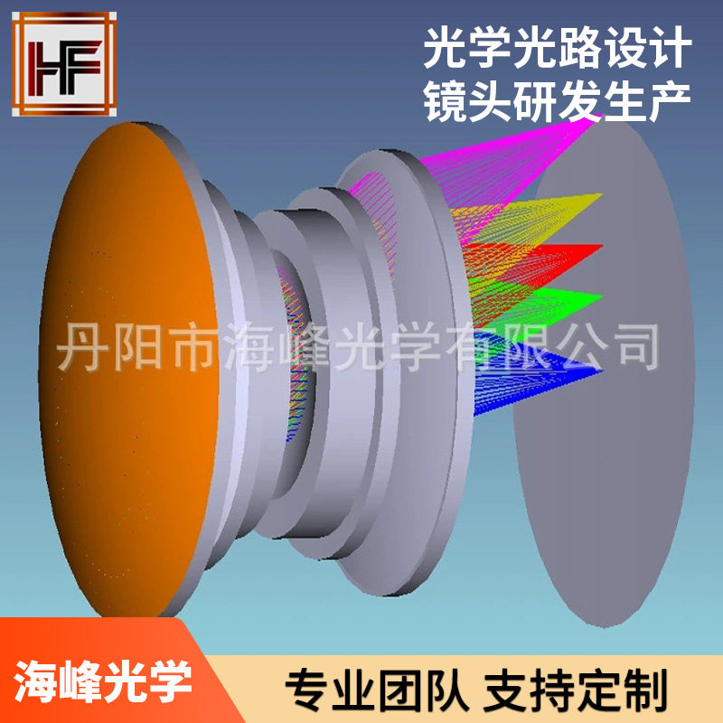 光学镜头研发设计生产