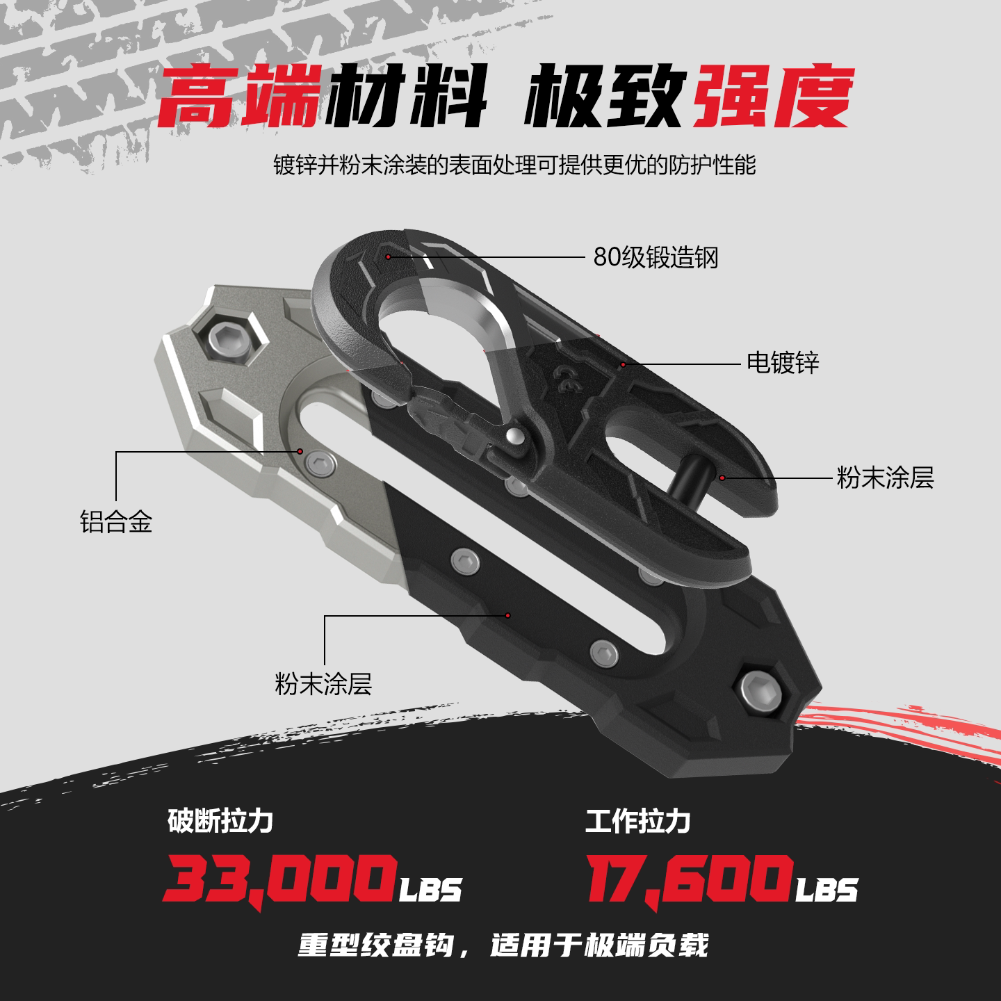 铝合金绞盘导绳器牧马人羊角