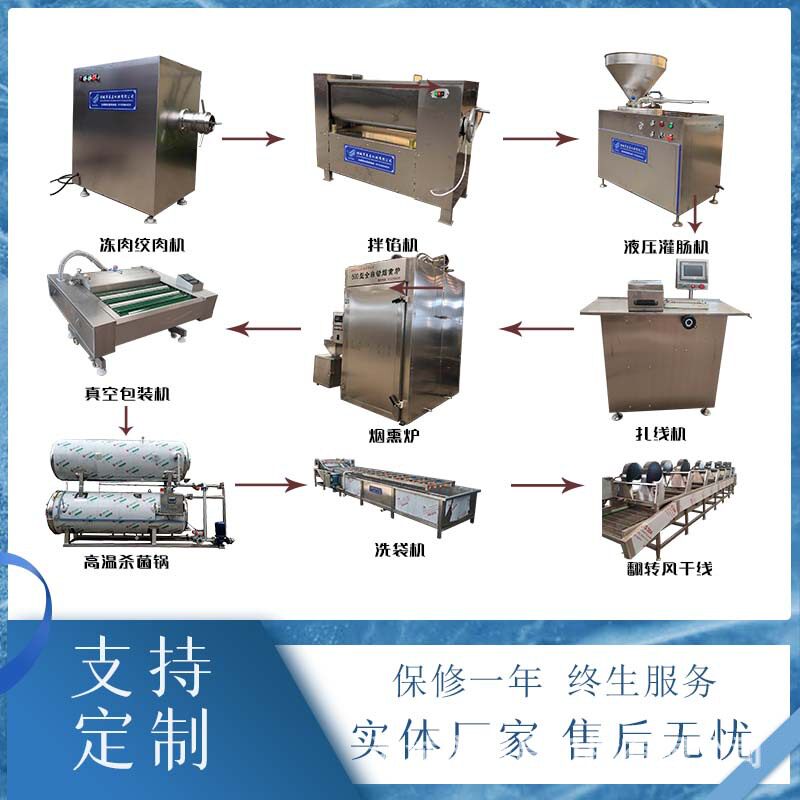 做红肠都需要什么机器香肠灌装设备鱼肠虾肠加工设备香肠制造机