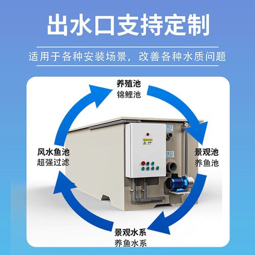 锦鲤鱼池微滤生化过滤一体机循环A杀菌过滤系统微滤机水产养殖过