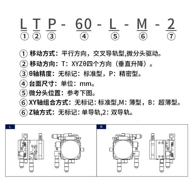 XYZR四轴LfTP60/LT60/90/125-LM-2移动平台微调手动位移升降滑台