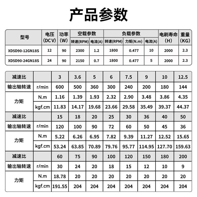 信达工厂90W齿轮减速电机12V24V低慢速可正反转电动机搅拌机马达