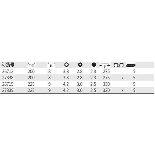 德7国Wiha威汉26712Z02001经典高7杠杆BQI钢丝钳23382615