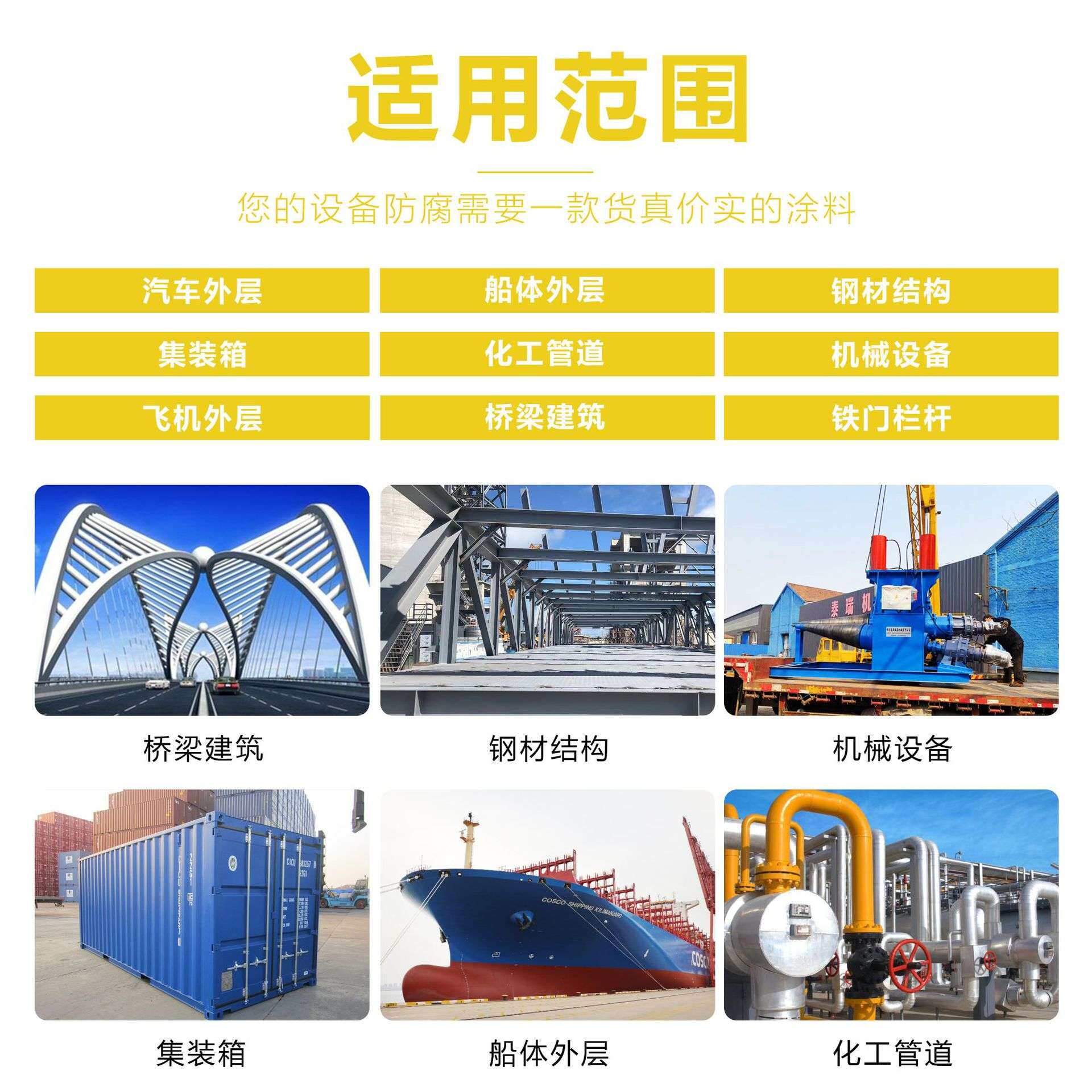 1K丙烯酸金属漆工业户外防腐涂料桥梁钢结构防锈油性漆银色涂料厂