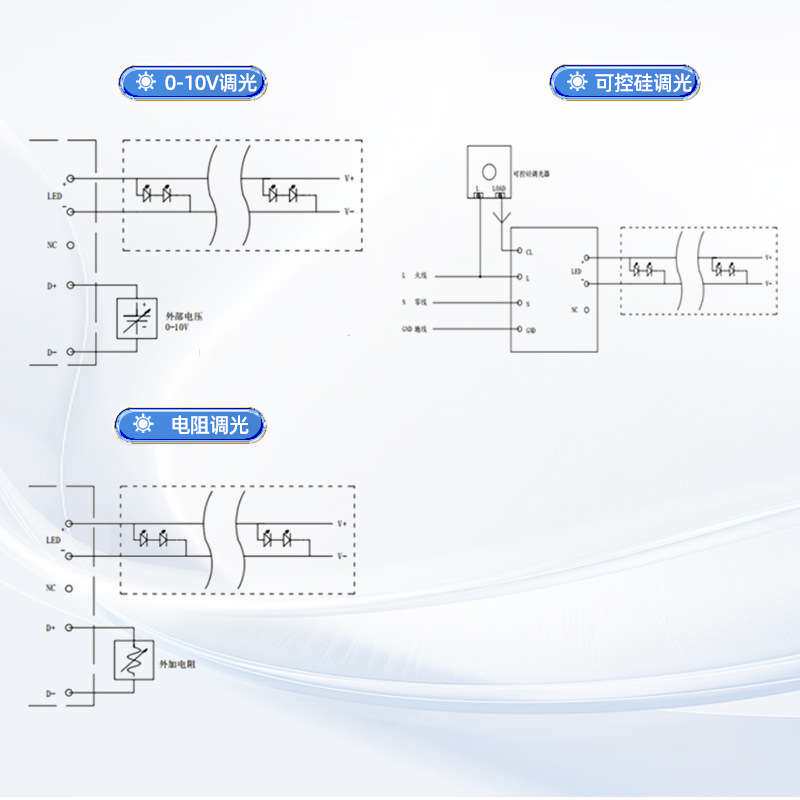 长条0-10V调光电源led变压器24伏橱柜线性灯带可控硅调光开关电源