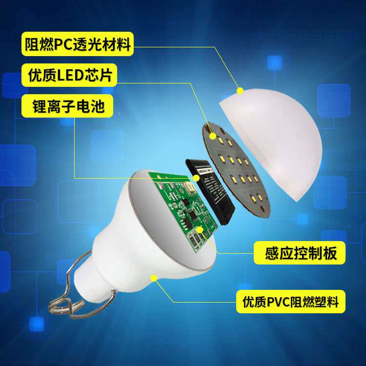 太阳能发电光控感应家用免线便携应急照明充电灯户外小型电源系统