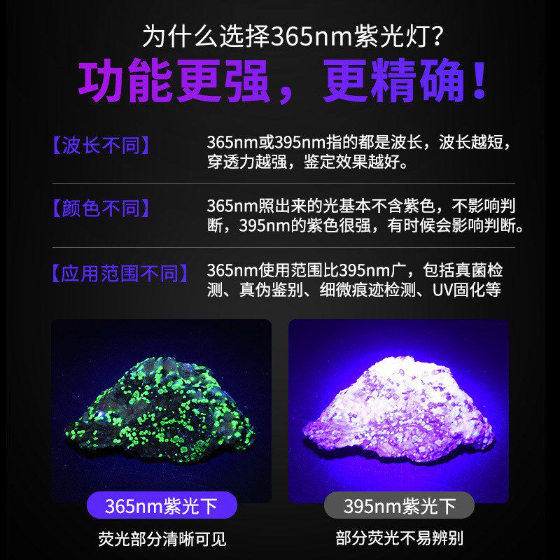 UV黑镜手电筒365nm钱币蜜蜡烟酒荧光检测验钞防伪紫光灯鉴定专用