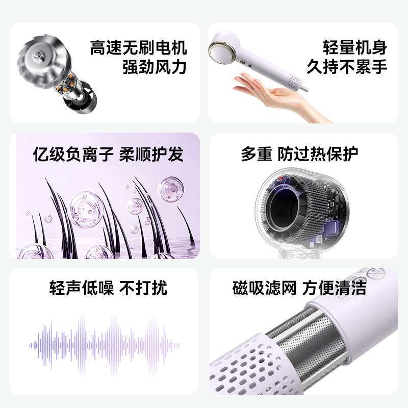 朗威高速吹风机负离子大功率吹风USB灯