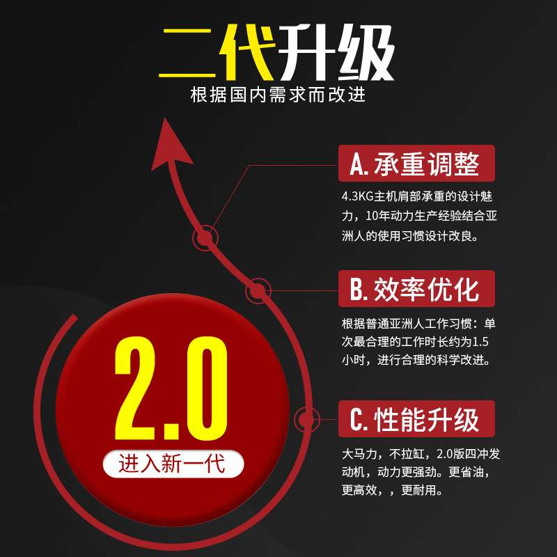 艾锐盾汽油割草机背负式四冲程大功率多功能打草收割农用除草神器图片