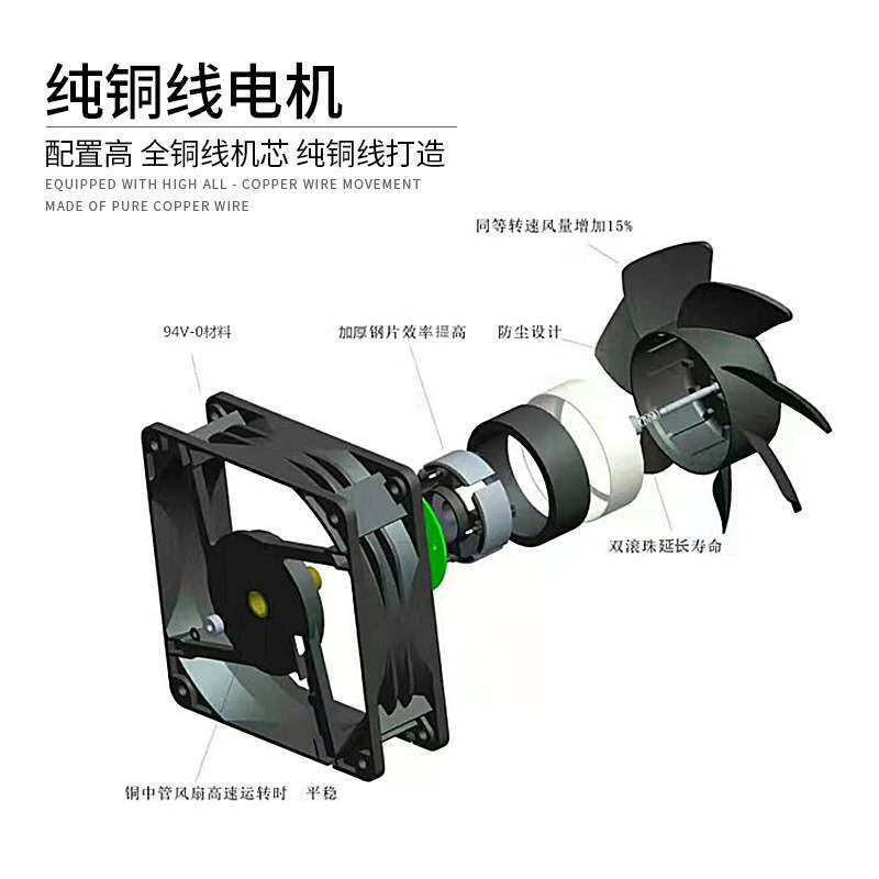 25489外转电机风扇DC直流12v24v48v排气扇机箱机柜风扇