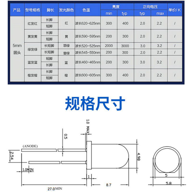 F5圆头红外线接收器 5mm黑白光敏接收管长脚遥控接收头直插式