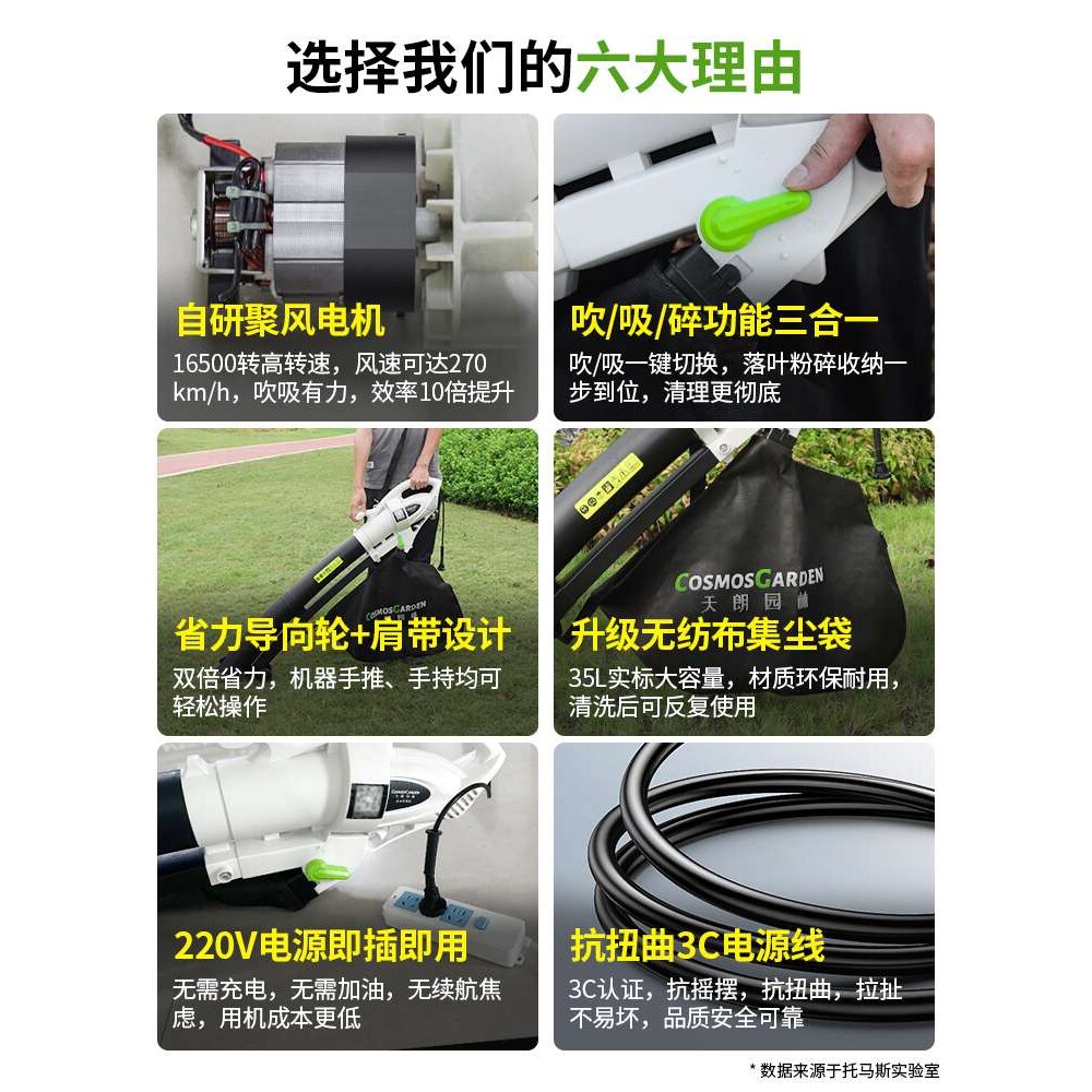 电动吹吸机庭院树叶一体机落叶粉碎机大功率鼓风机户外吹风机除尘