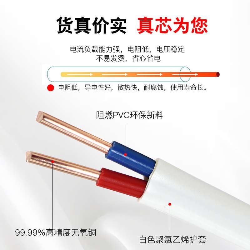 广州珠江花城国标电线电缆家用BVVB平行线白色2芯单支电源线家装