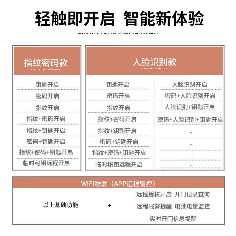 保险柜家用微型小型保险箱家用防盗迷你保险箱密码存钱保险柜