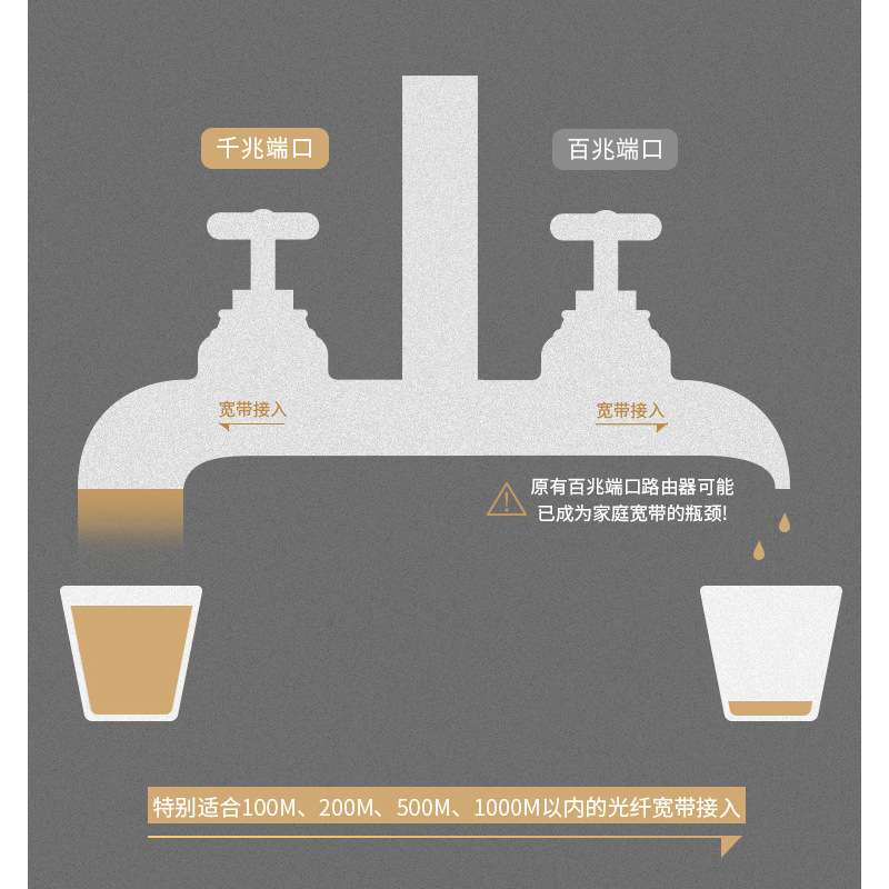 全千兆交换机16口24口48口交换器家用路由分配器